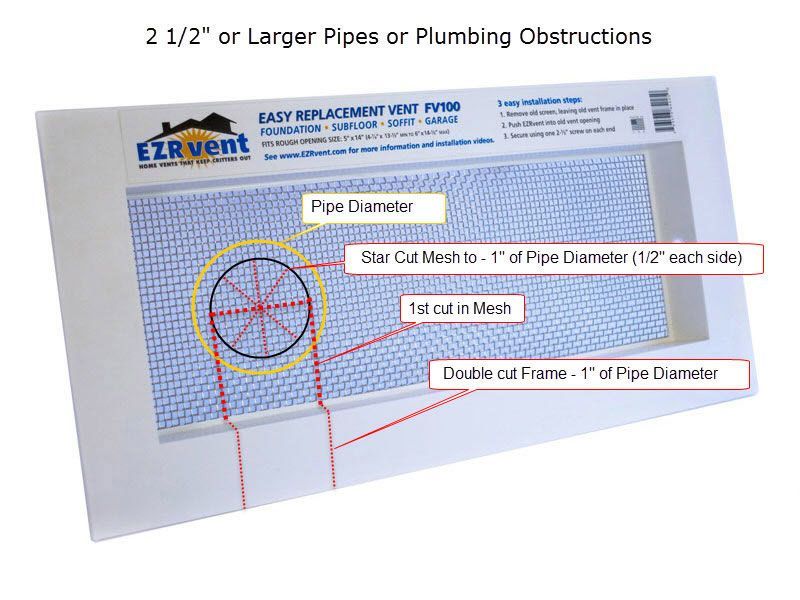 FV100 Foundation Vent Large Pipe Obstruction Modification Instructions